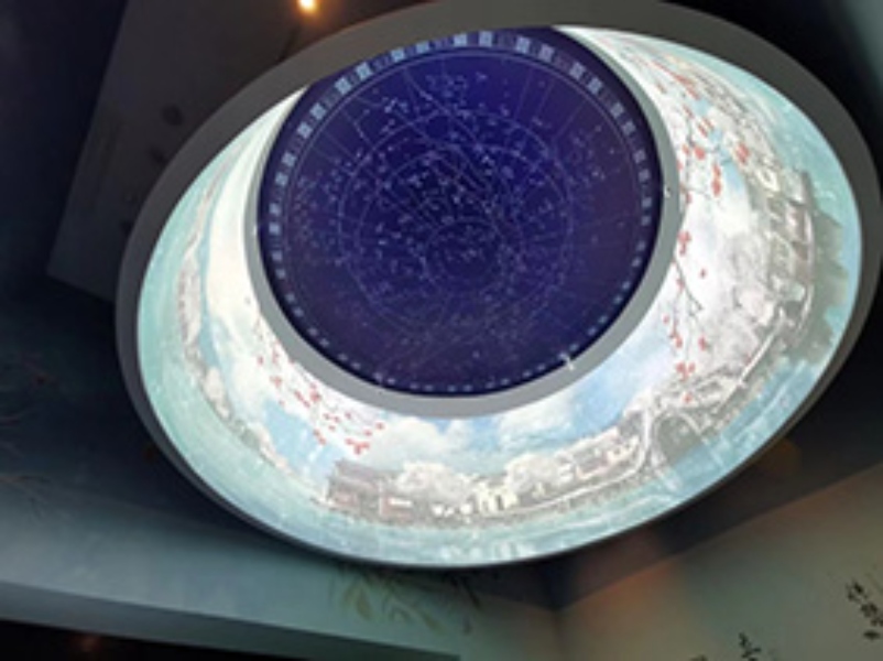 360环形投影